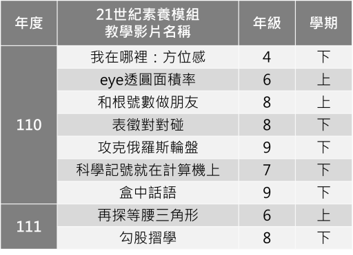 21講培坊2