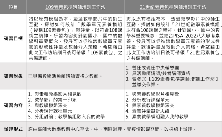 109、21坊